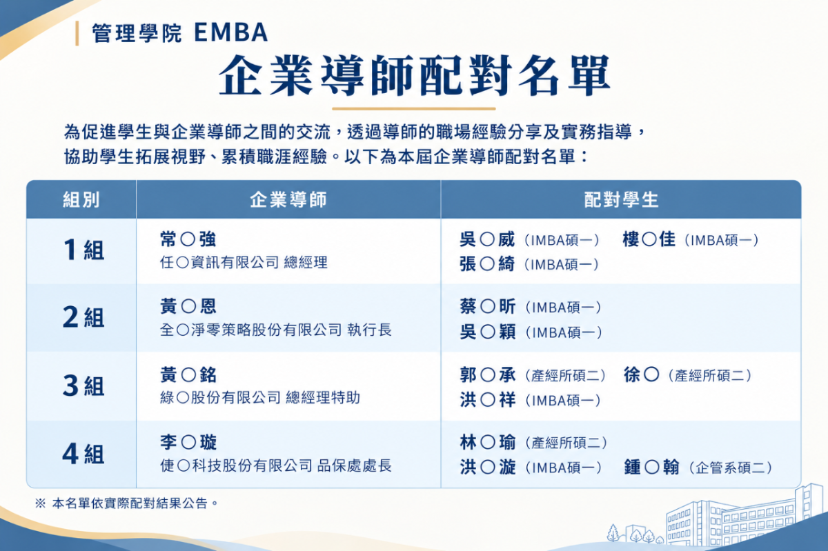 第18屆企業導師計畫配對名單結果